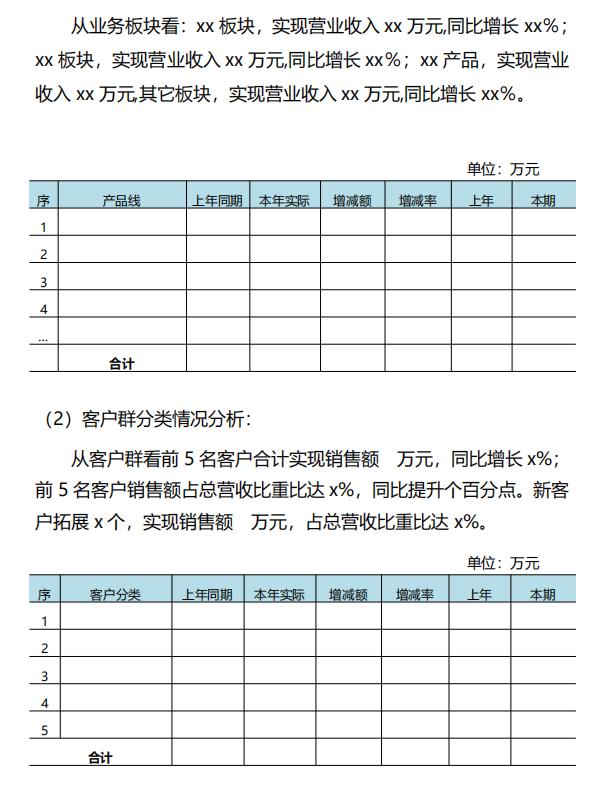 季度财务分析报告万能模板,财务报表分析简明版
