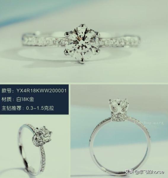 怎样挑选钻戒的正确方法,怎么选钻戒是最好的钻石
