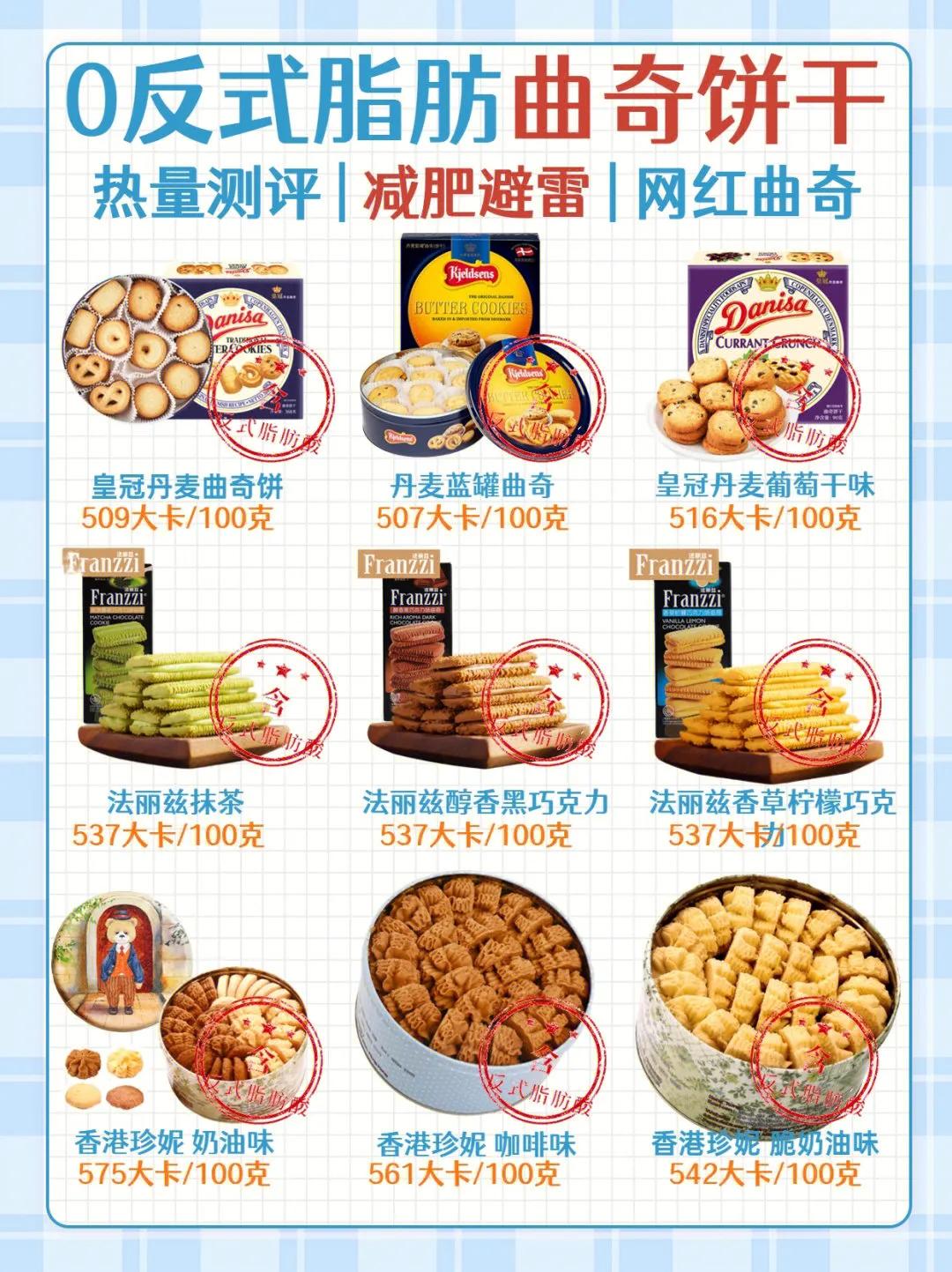 皇冠曲奇反式脂肪 (反式曲奇测评)