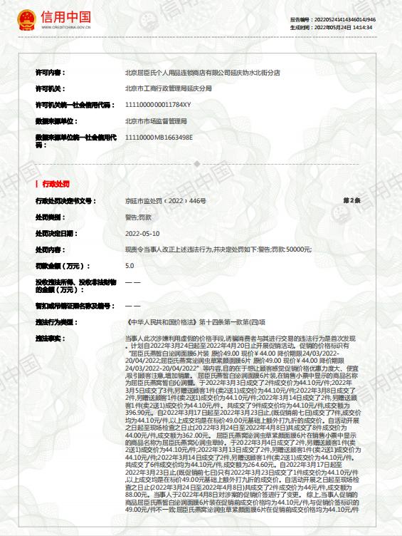 屈臣氏发布虚假广告被罚,屈臣氏因产品虚假宣传被罚