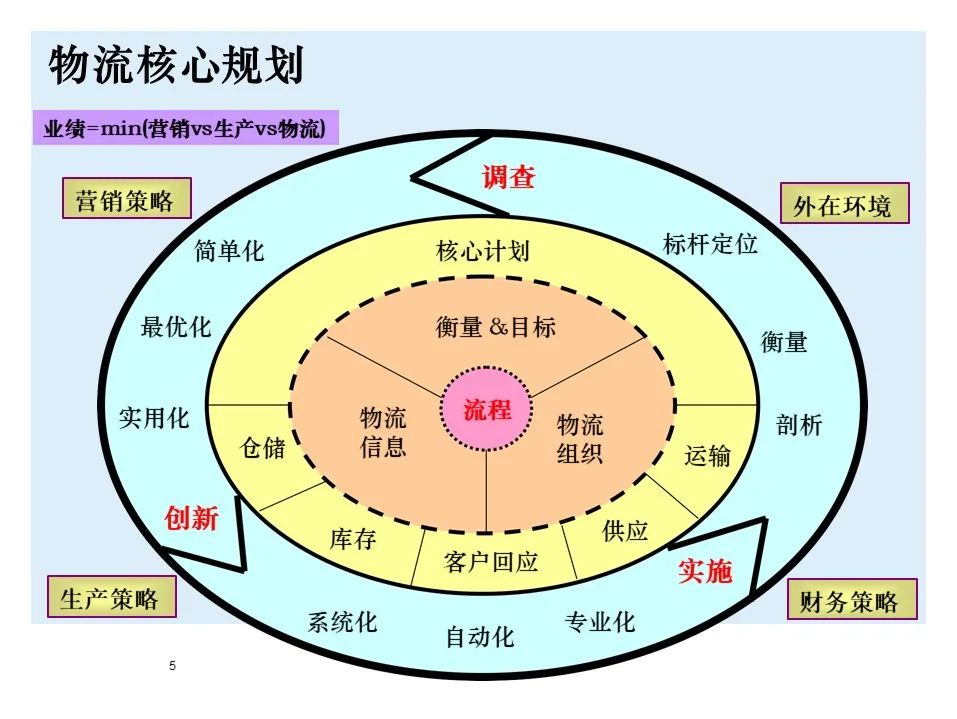 宝马bmw制造过程,宝马bmw用车知识