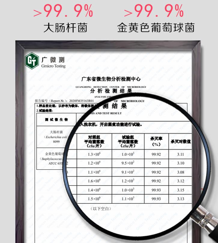 家中第二台洗衣机：MINICOLO“迷你洗”使用体验