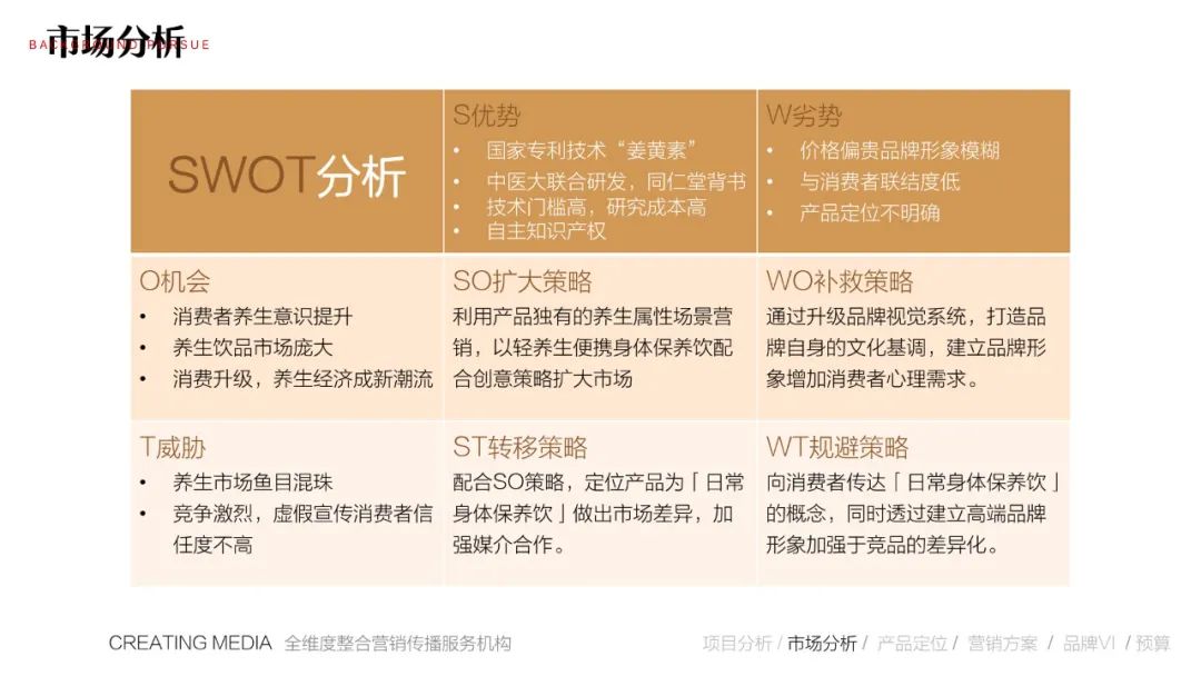 玉颜养生饮,玉颜保健品