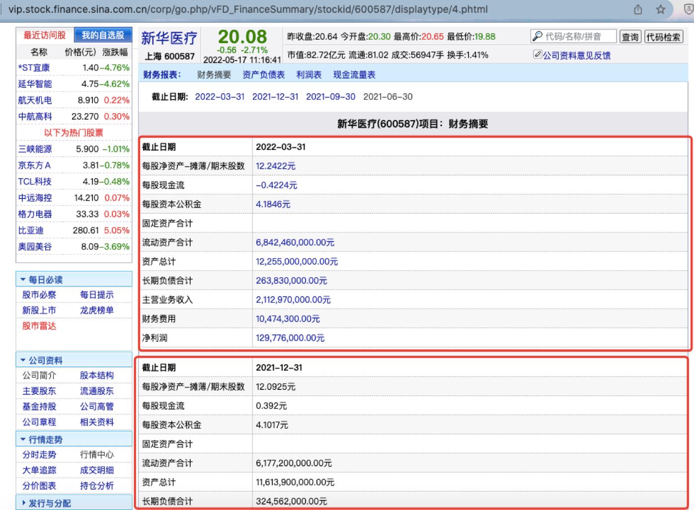 python抓取股市题材,批量爬取上市公司信息