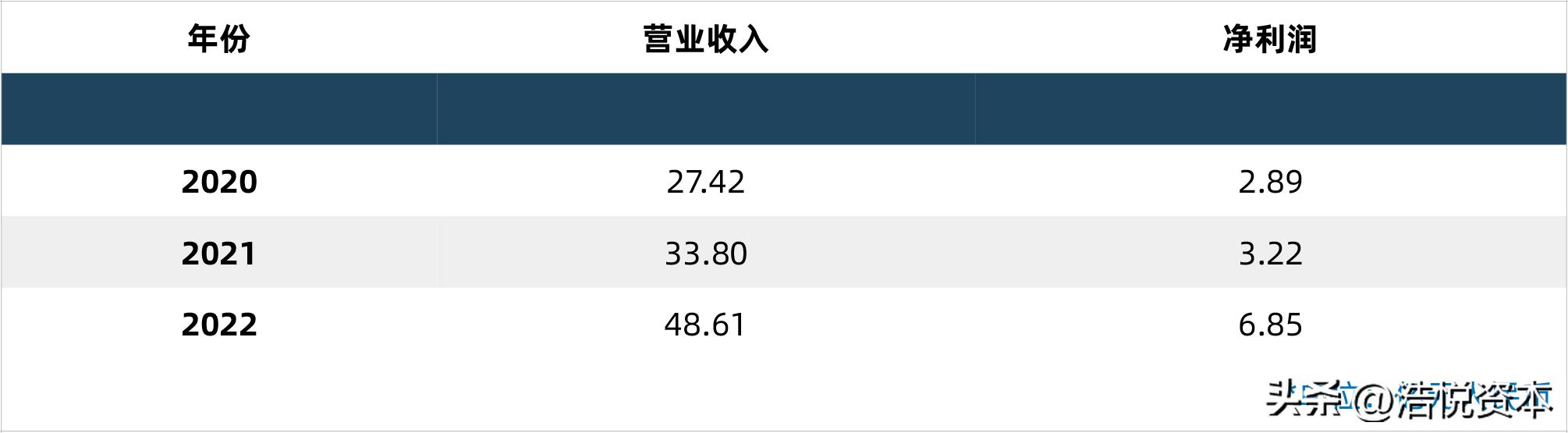 医保改革支付创新,医保支付改革响应机制