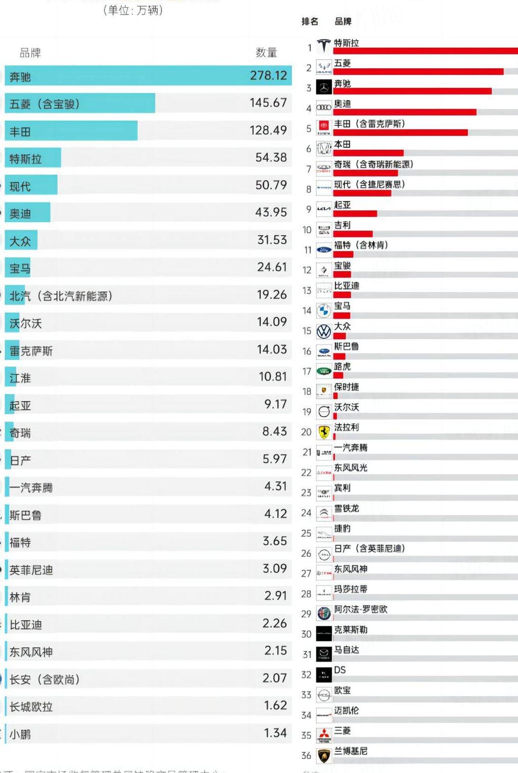 开车时方向盘不自动回正有影响吗,开车中方向盘突然打不动怎么处理