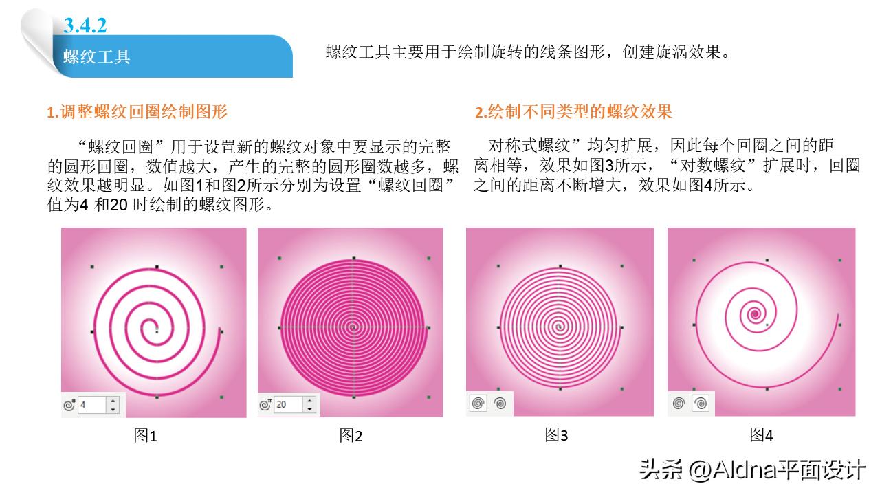 coreldraw绘制长方体,coreldrawx6激活教程
