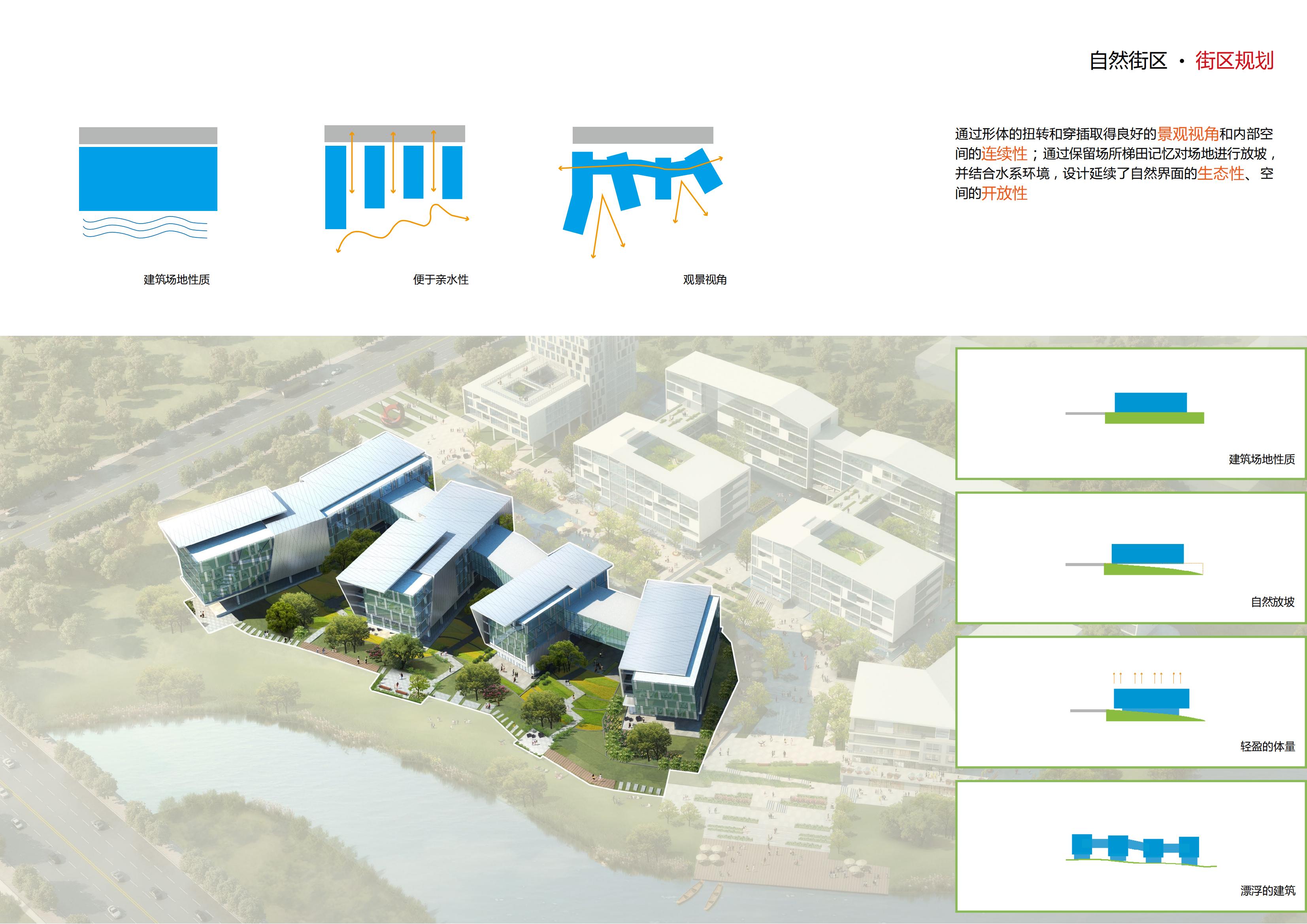 建筑设计丨工业建筑重庆永川小猪班纳品牌童装生产基地方案设计