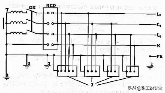 安全五分钟视频,安全五分钟