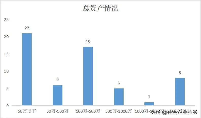 天府股交中心最新消息,四川天府股交中心官网