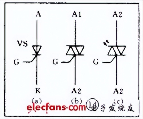 如何看懂电路图,如何看懂电路图和实物接线