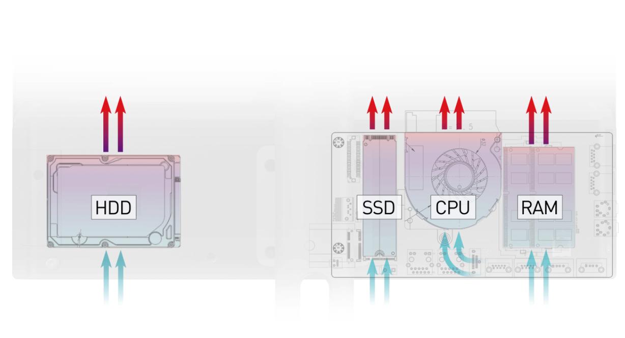 微星24寸一体机,微星一体机27寸