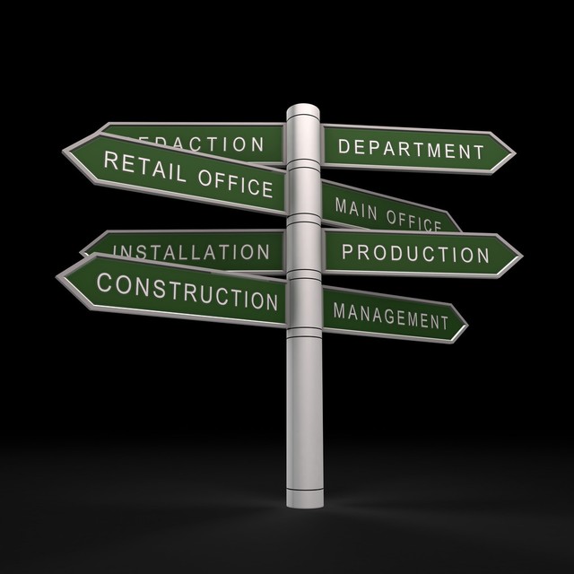 企业组织结构设计与部门职能划分,包括姓名和职位的组织结构图