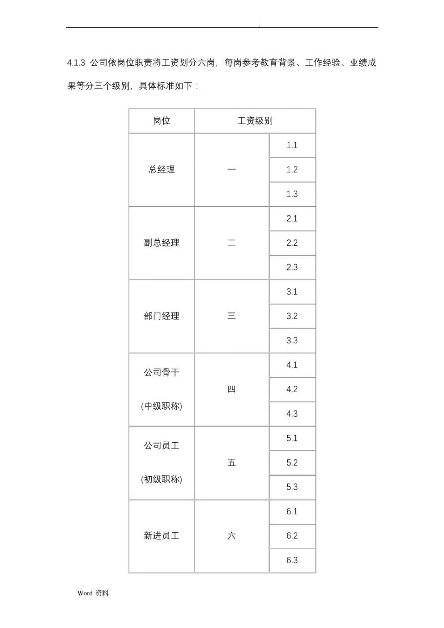 格力朱江洪的领导风格,格力创始人朱江洪