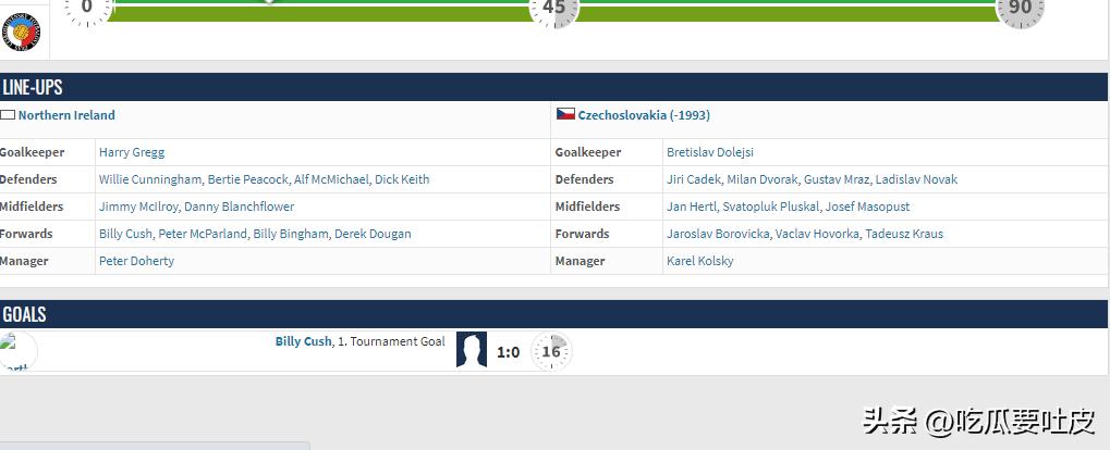 足球冷知识莱万,1930世界杯法国对阿根廷
