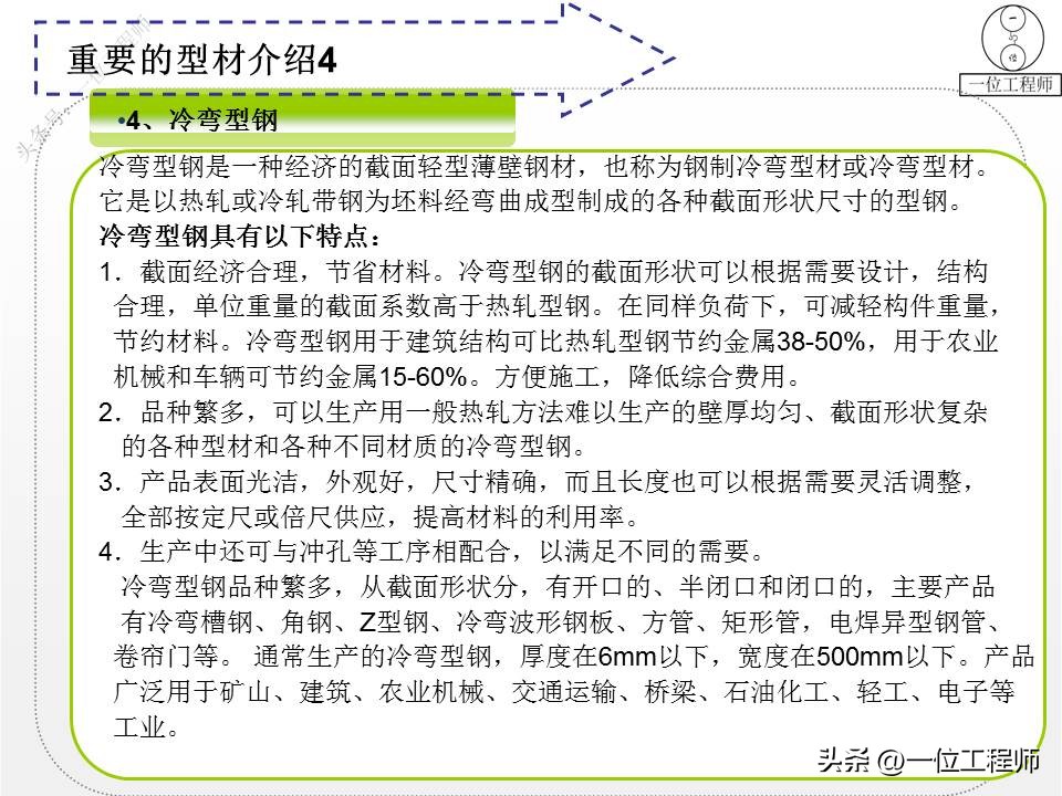 钢材的型号名称和代号是什么,4类钢6类钢