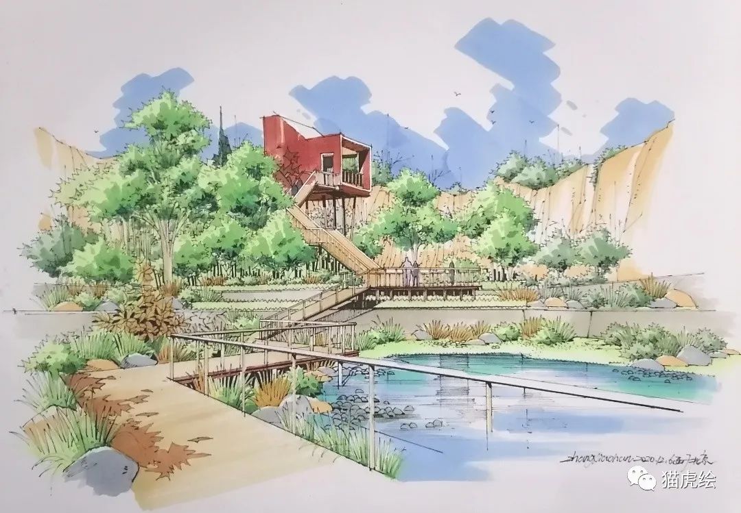 鐚檸缁樼敾,鐚檸鎵嬬粯