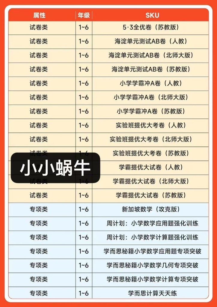 学而思随身学习机推荐,学而思拍拍机和学习机的区别