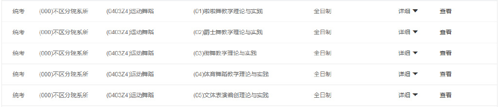 2023年四川体育专业考研,体育考研四川大学