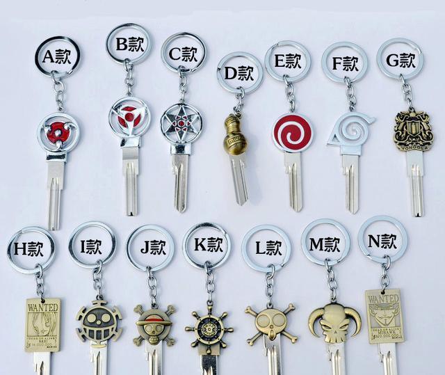 哪里能配c级锁芯钥匙,济南c级锁芯钥匙可以配吗