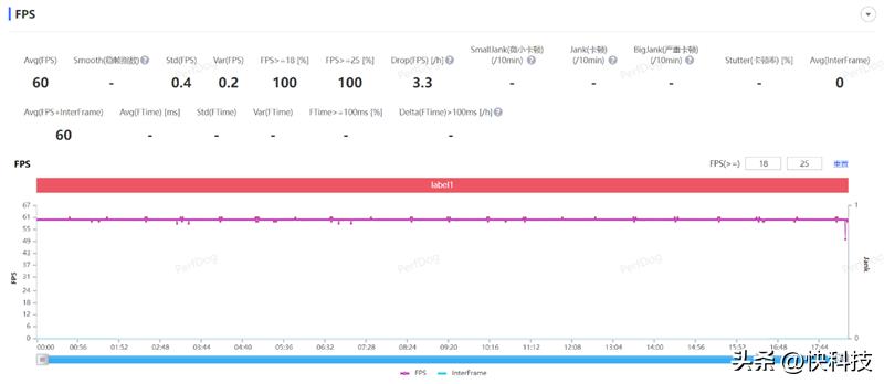 三星galaxys22超大杯,三星galaxys23ultra湖屿蓝评测