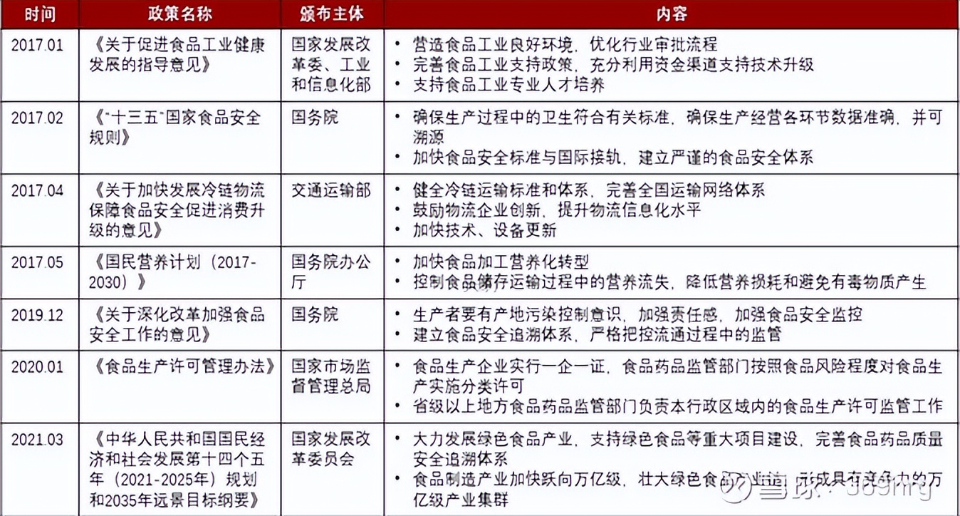 广州酒家预制菜发展状态,广州酒家预制菜的业务发展的目标