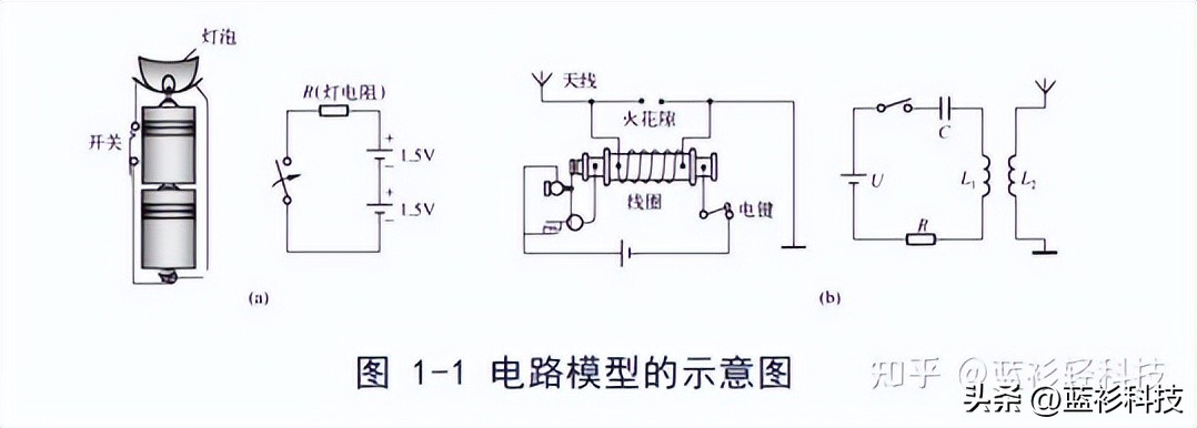 电视机静音电路工作原理分析教学,并联自激推挽式开关电源电路分析