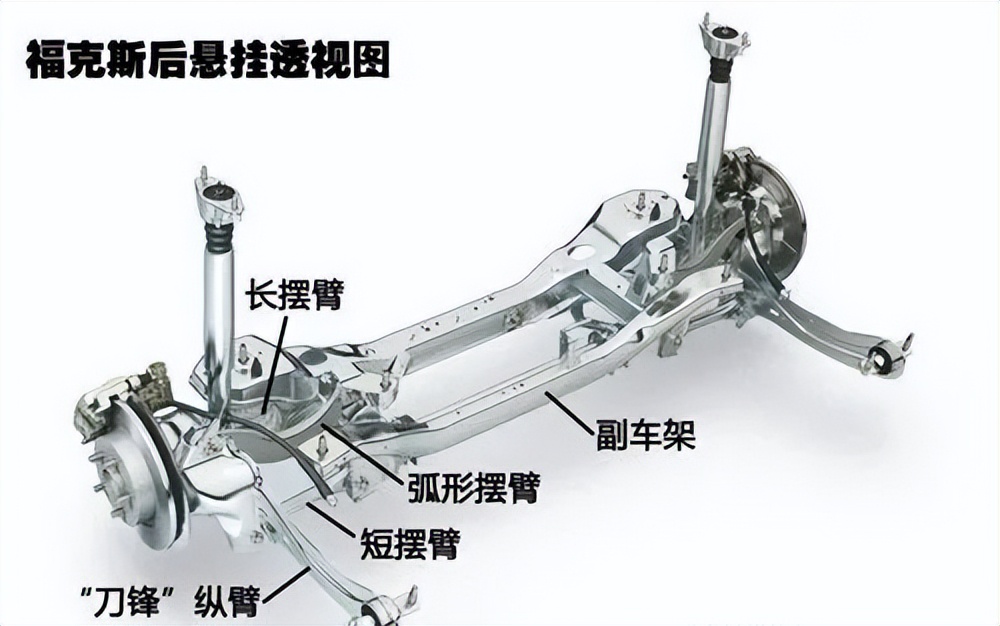 2.0自吸加at变速箱的经济便宜轿车,3万左右手动挡有乐趣的车