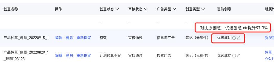 小红书推广广告视频,小红书官方广告推广效果怎么样
