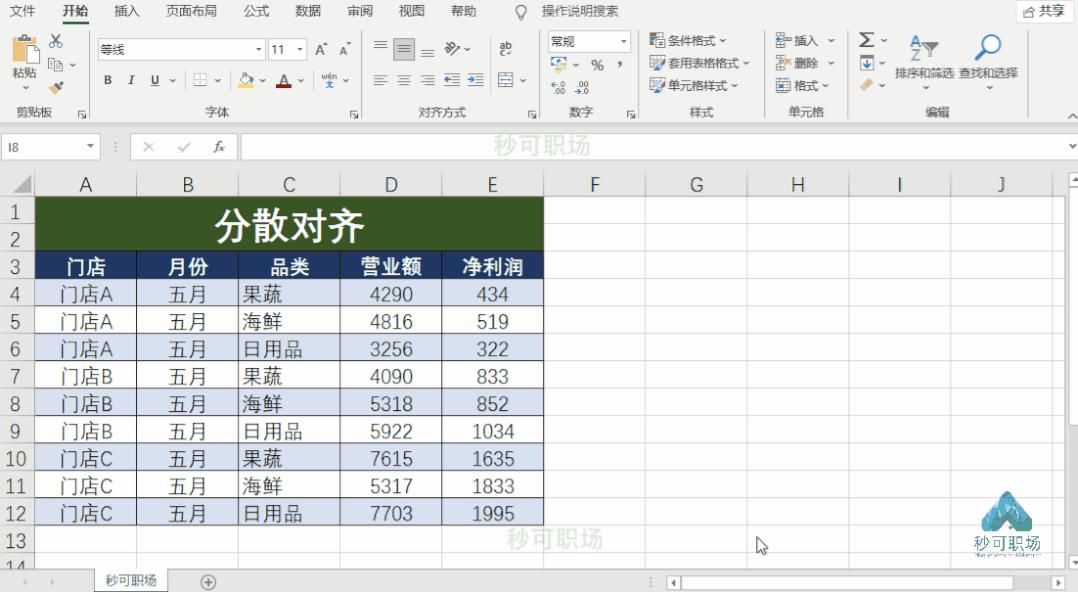 天天都要用的4个excel对齐技巧,excel高效对齐