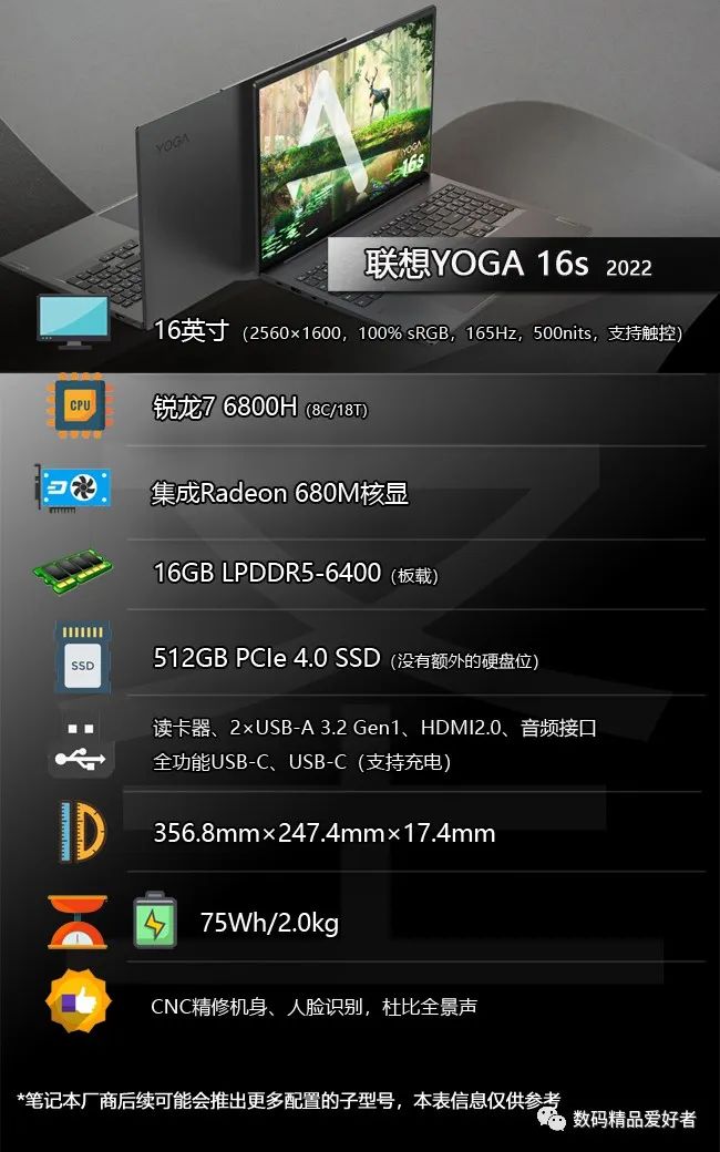 联想小新和yoga系列笔记本对比,联想yoga2022笔记本怎么样