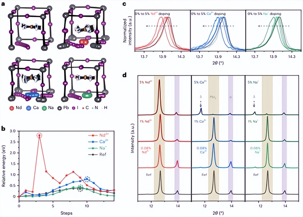 閽欓挍鐭縤pb,閽欓挍鐭縪er
