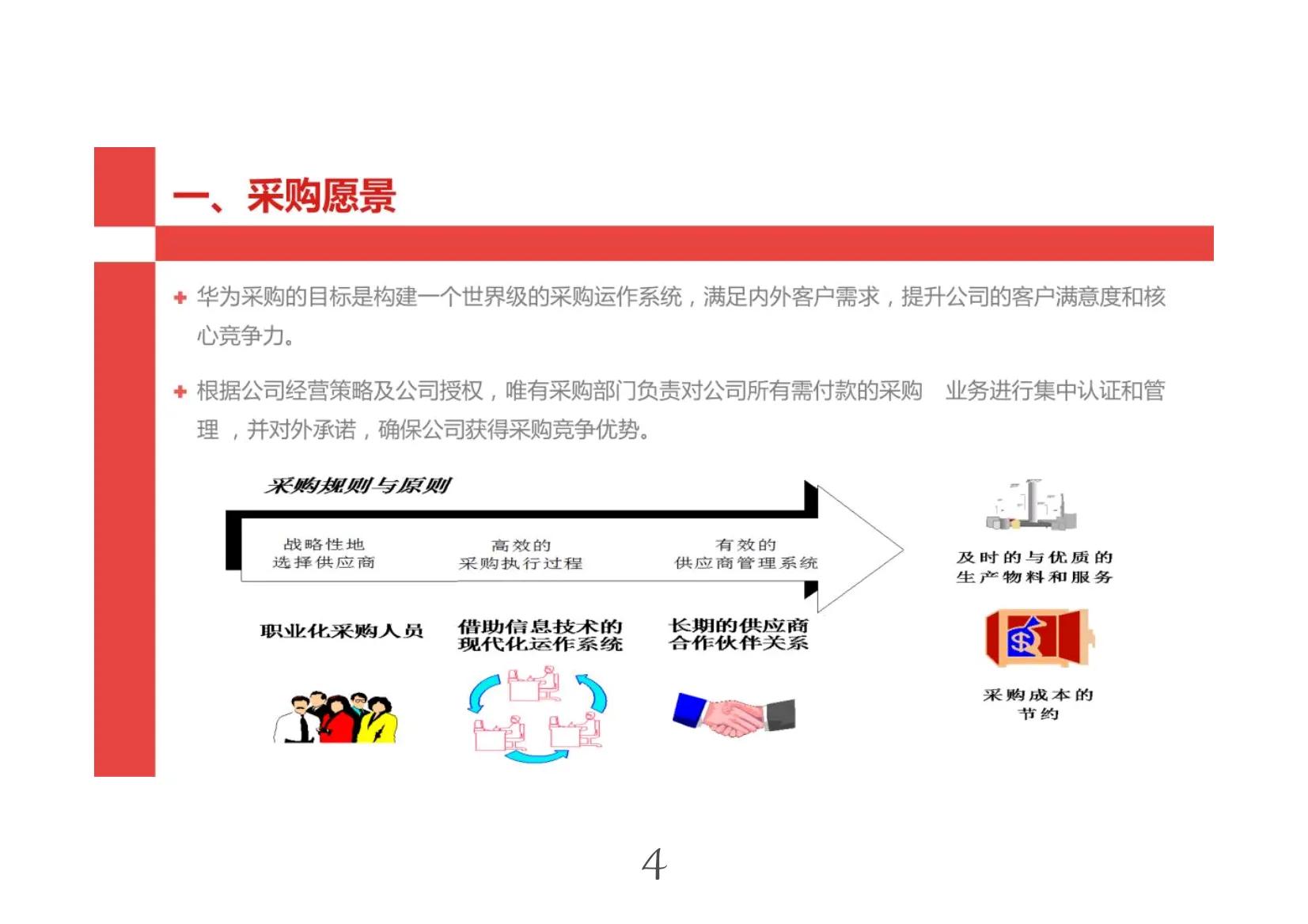 华为采购内部管理的案例,华为采购模式介绍