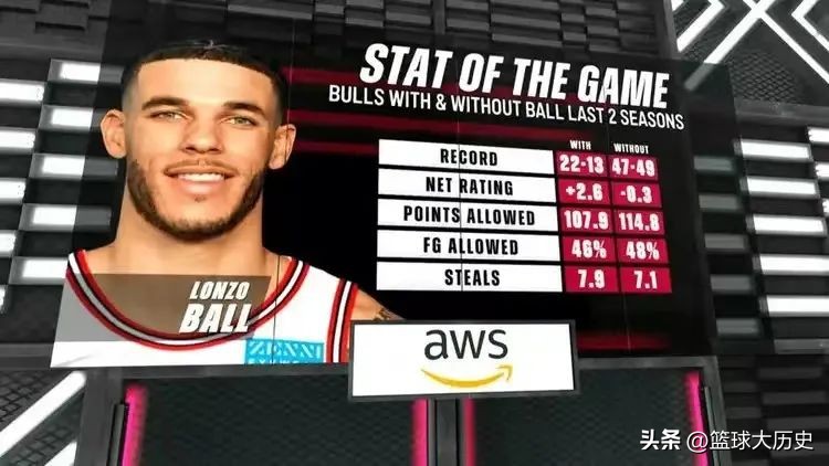 完了!赛季报销!25岁榜眼秀,又浪费一年!