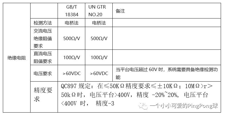 电阻型ssr固态继电器,ssr固态继电器典型应用