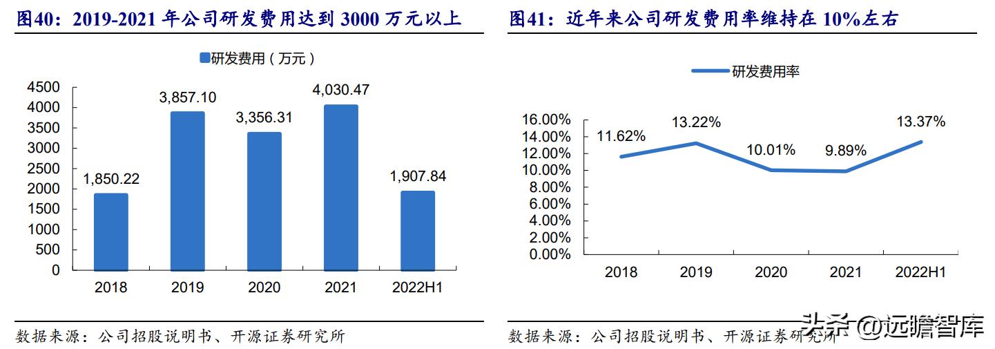 数据中心液冷技术小巨人，曙光数创：赋能“东数西算”绿色价值