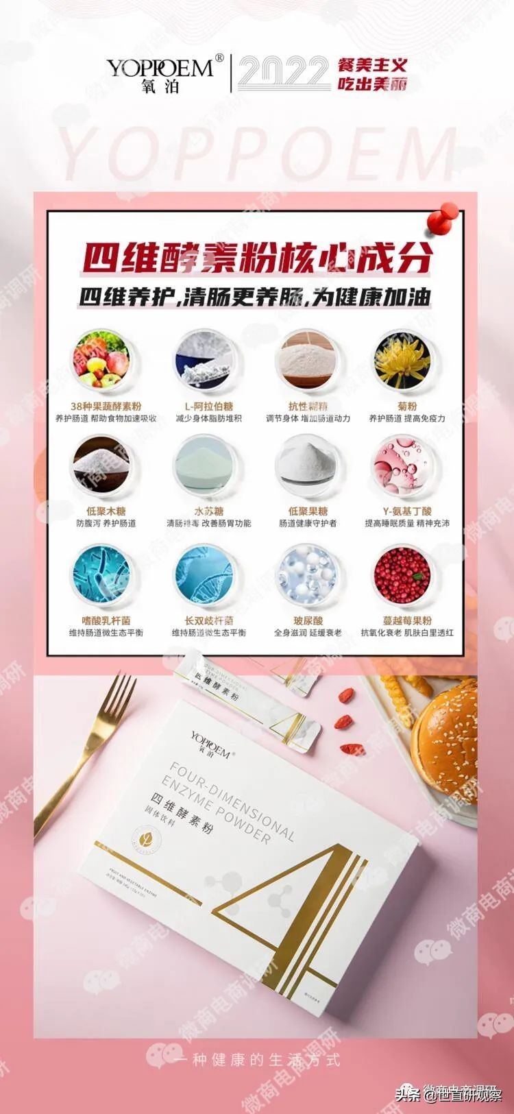 氧泊这个产品怎么样,氧泊代理表