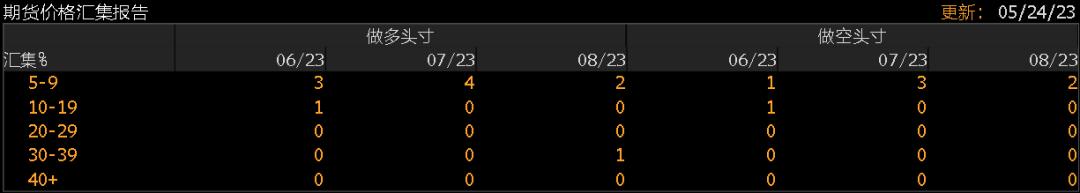 铜期货和现货有基差吗,铜基合金分析