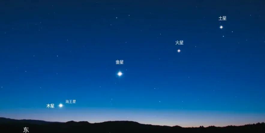 生命禁区海王星,海王星生命的禁区