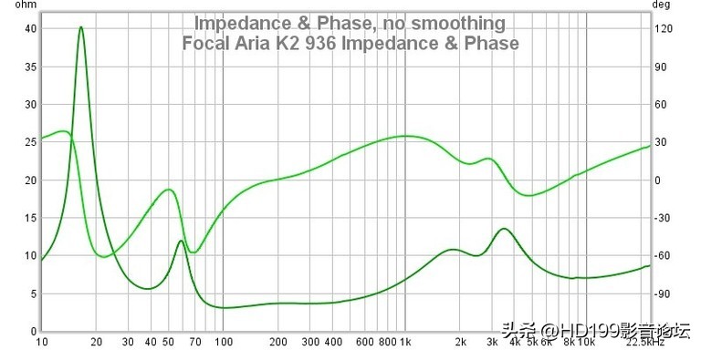 focalkanta2闊崇娴嬭瘎,focalkanta闊崇娴嬭瘎