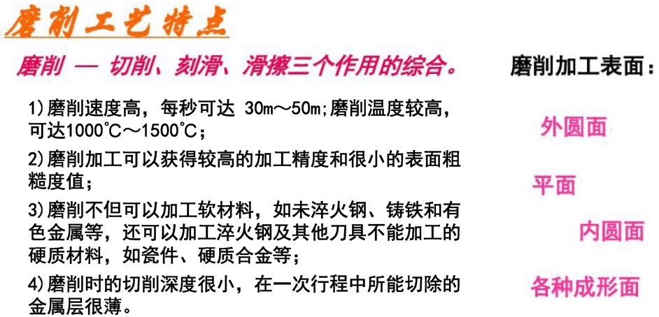 机械加工实习总结,机械加工技术总结