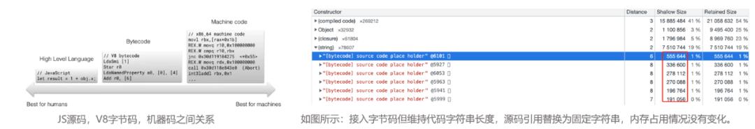 新QQNT桌面版如何实现内存优化探索？