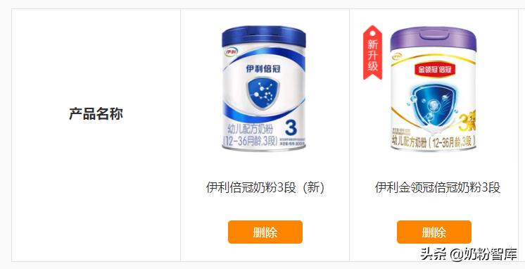 二次配方注册制成功的羊奶品牌,婴幼儿奶粉二次配方注册