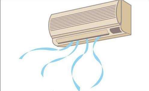 空调制热和天然气取暖哪个更经济,冬天用空调取暖还是天然气划算