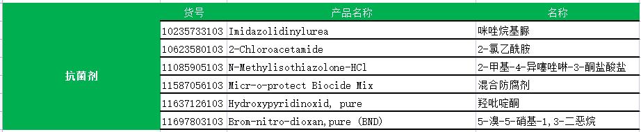 罗氏生化检测准确吗,罗氏诊断专业和分子诊断