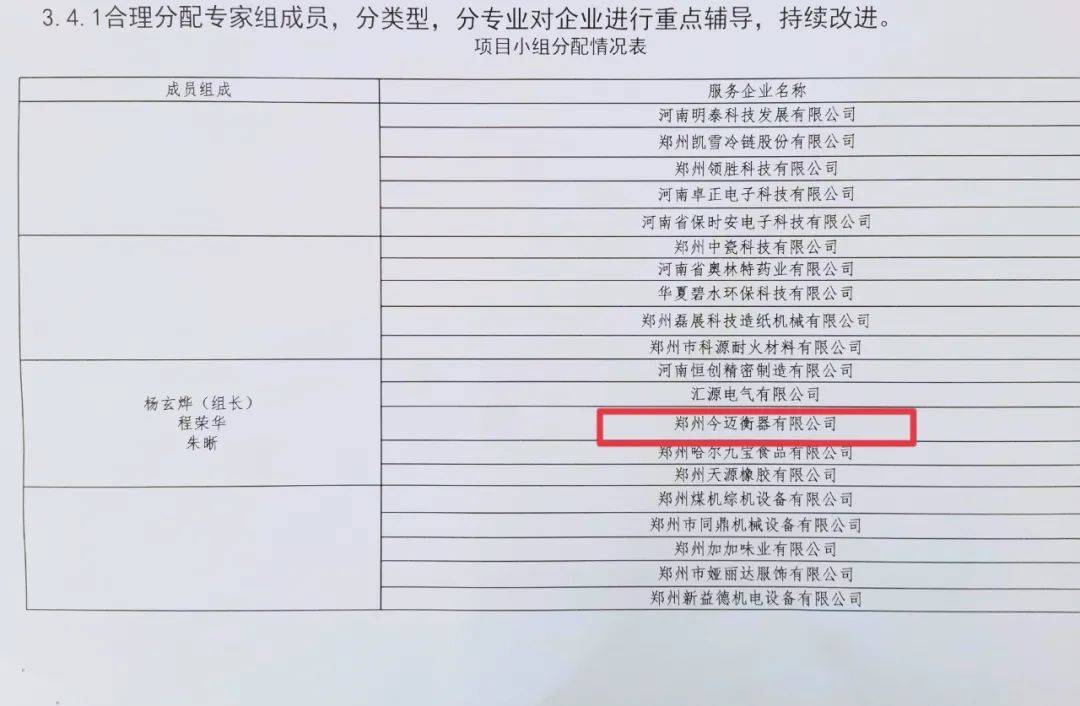 郑州市金水区领导专题调研今迈集团“亩均论英雄”改革工作