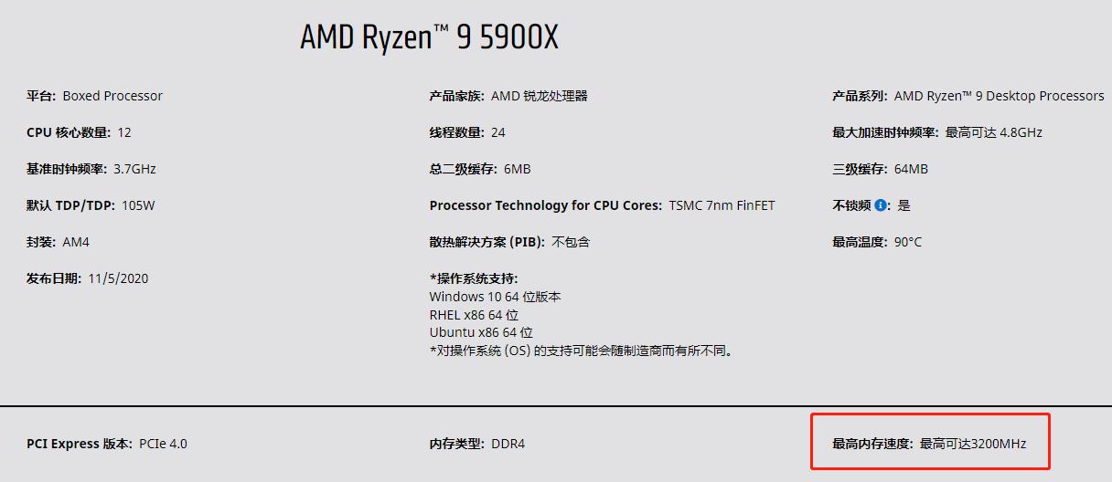 怎么查cpu支持的最大内存频率,cpu最大支持3200能装3600的内存吗