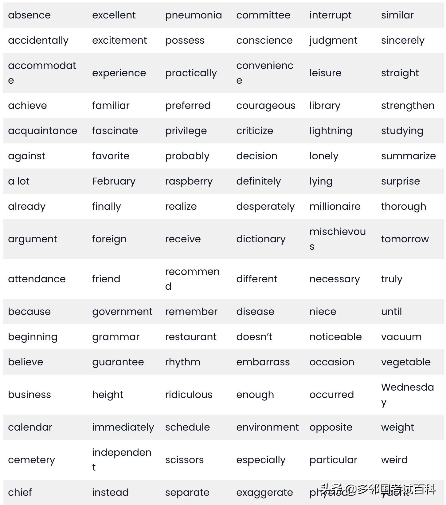 多邻国多邻国英语测试,多邻国怎么学习英语语法
