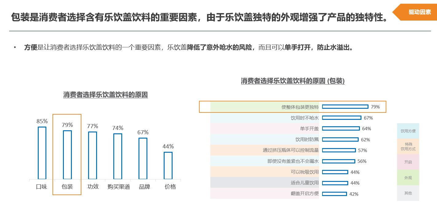 佳得乐是不是电解质水,佳得乐电解质水怎么样