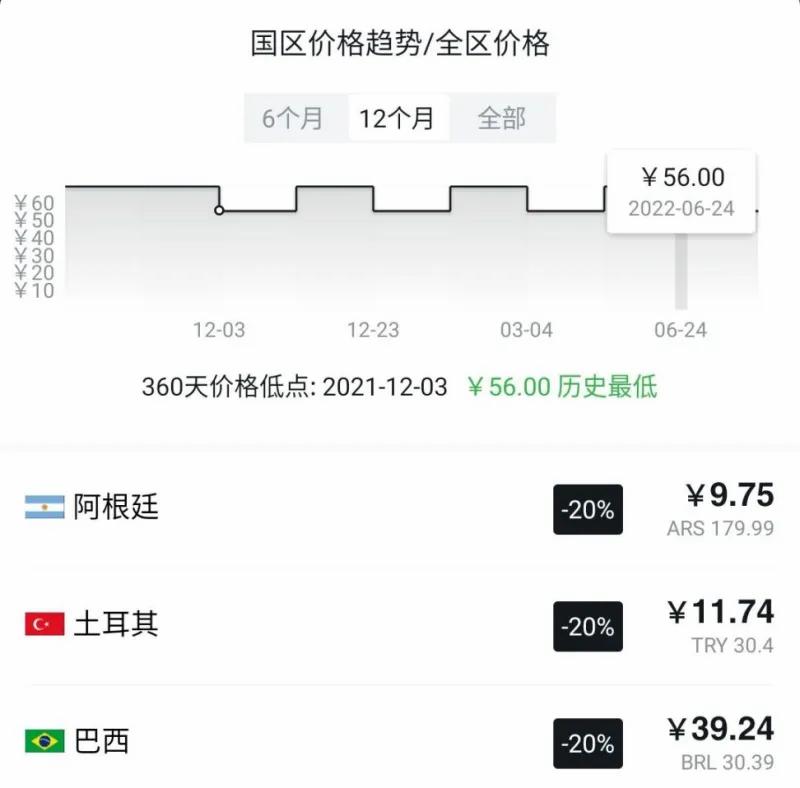 夏促steam2022在线多人游戏推荐,夏促精品游戏